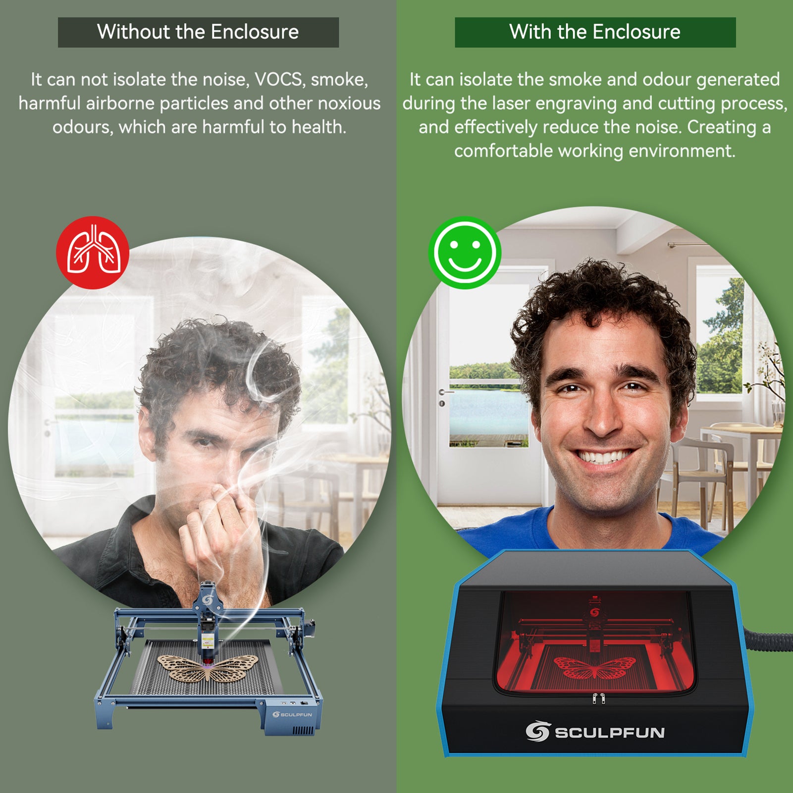 SCULPFUN B1 Laser Engraver Enclosure Smokeproof Fireproof Protective Cover with Powerful Suction Fan Large Size 680x765x380mm  Suitable for Sculpfun S6, S6 pro, S9, S10, S30 Laser Engraving Machine Compatible with ATOMSTACK /XTOOL/ Ortur Most of The Engra