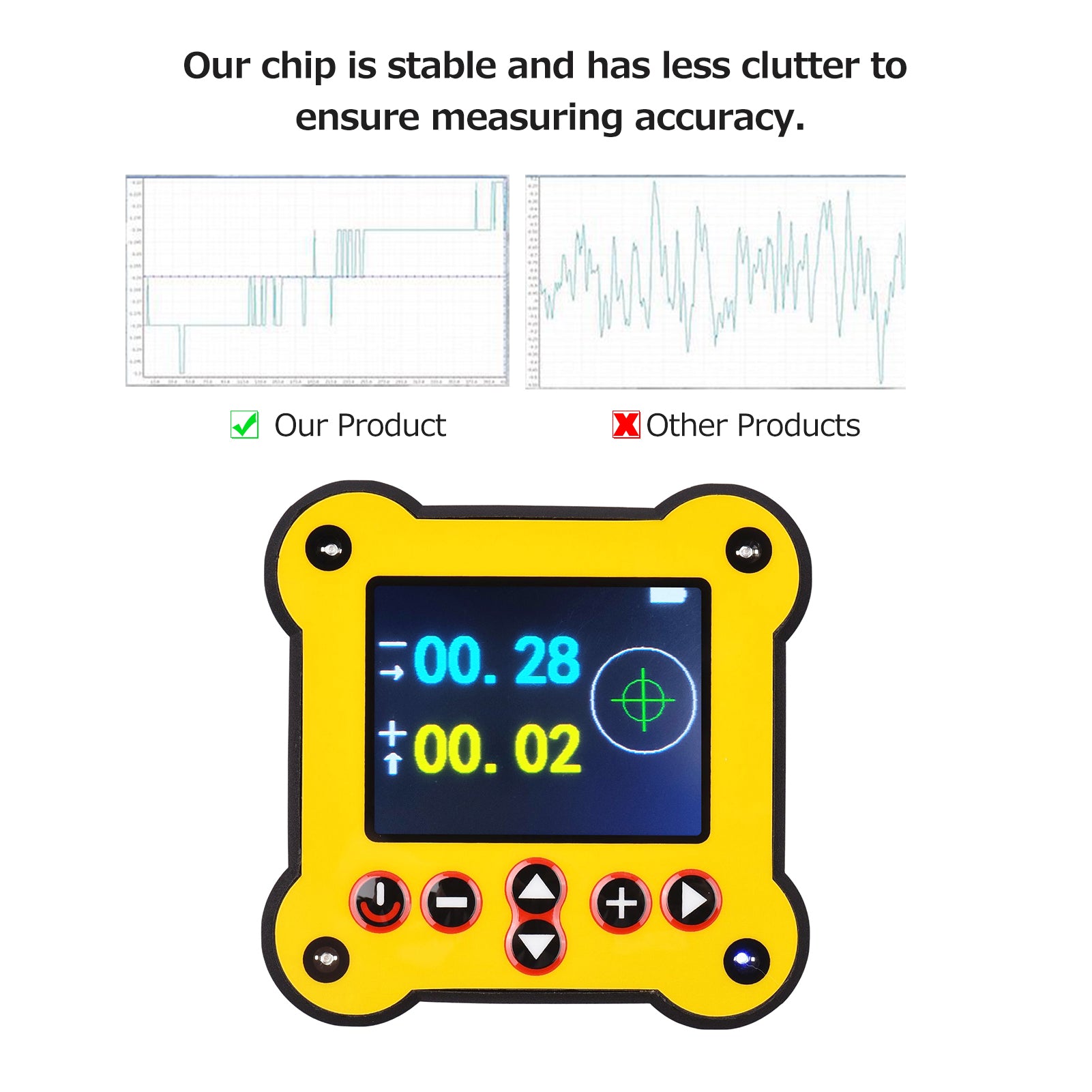 Dual Axis Digital Protractor Inclinometer Magnetic 0.02° Accuracy Angle Finder Level Box with Output Control Interface Electrical Levelling Instrument for Woodworking Machinery Construction