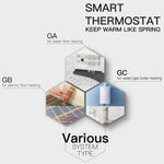 for Tuya for ZigBee Digital Display Intelligent Temperature Controller Multifunctional Heating Thermostat