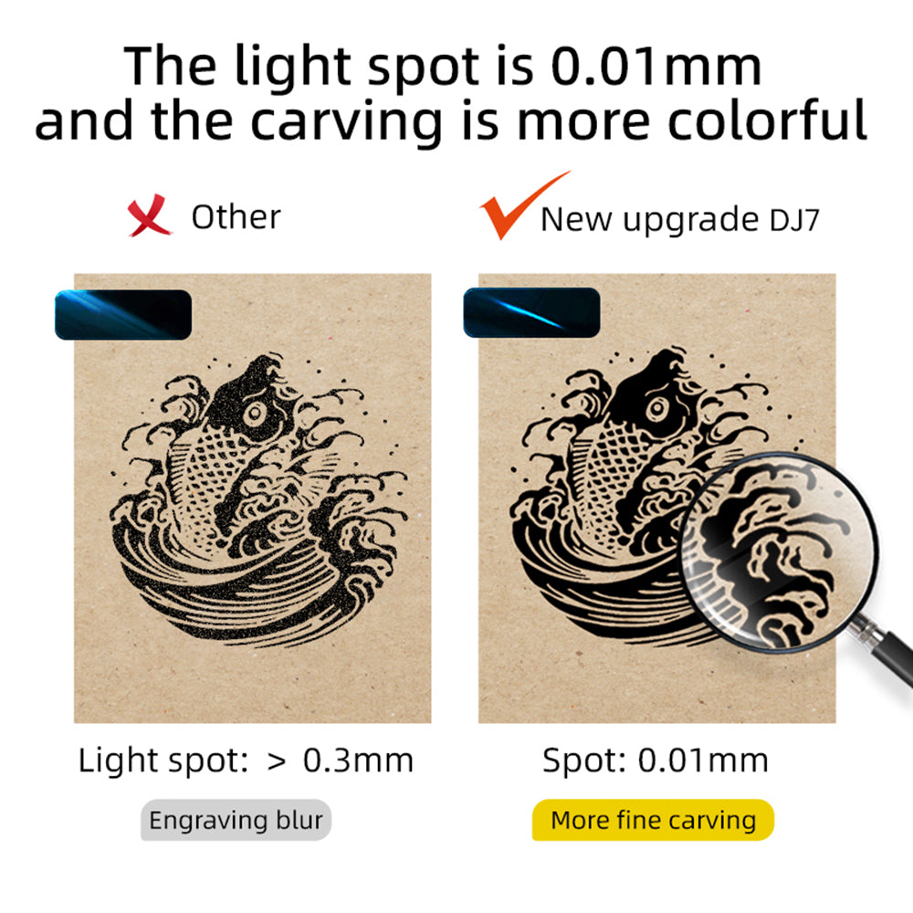 DAJA DJ7 Laser Engraver 5W  Semiconductor Laser Desktop Marking Machine with 150x150mm Work Area 0.01 Engraving Accuracy Eye Protective Shield Multifunctional Ports Suitable for Wood Leather Metal Kraft Paper Plastics Ceramics