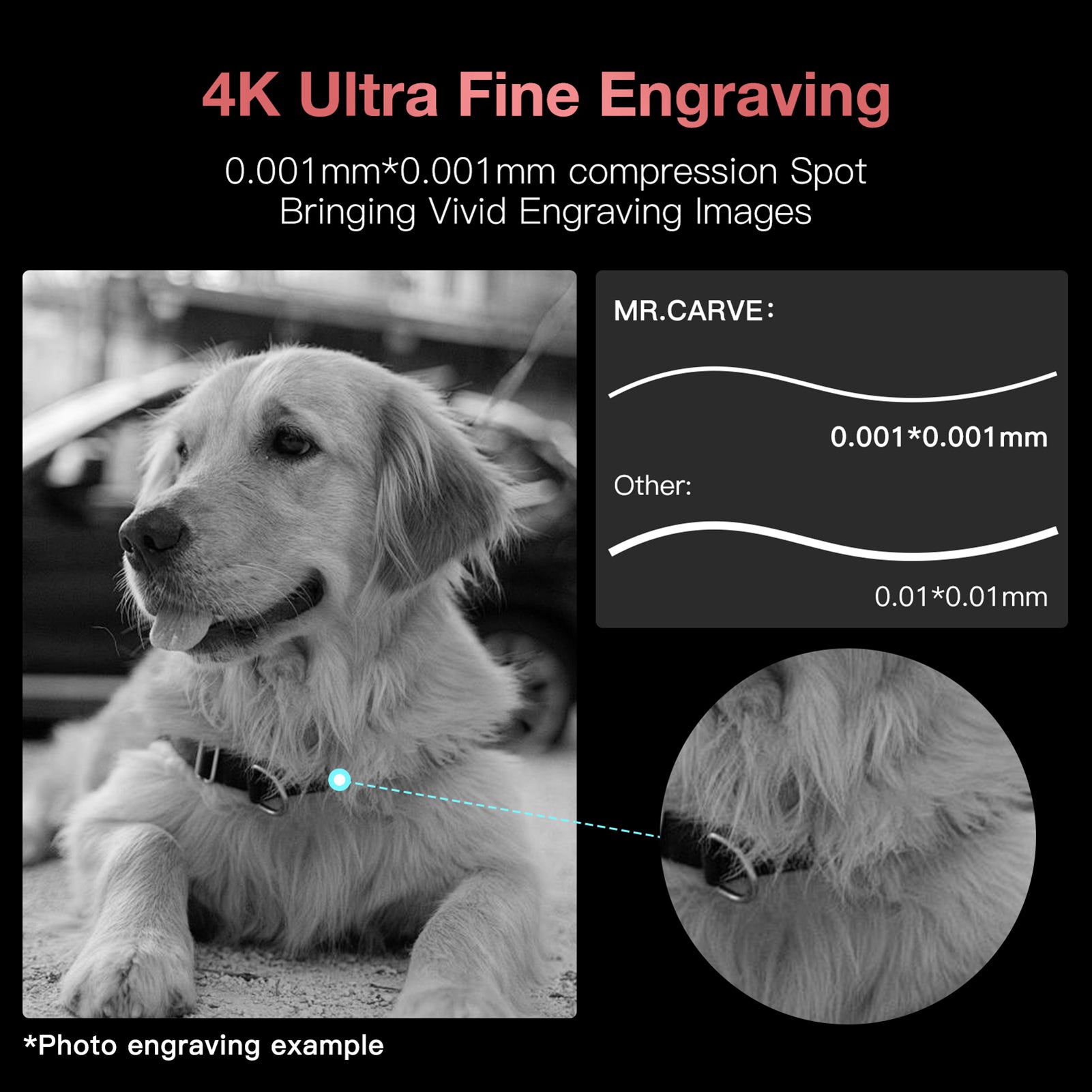 MR. CARVE M1 Pro Laser Engraver Desktop Marking Engraving Carving Marker Machine with RT5 Rotary Roller & RF2 Ring Fixture Wireless APP Control High Speed for All-Metals Jewelry Plastics Suitable for Home DIY Logo Printer Industrial Batch Production