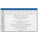 East Tester ETP3010B DC Regulated Power Supply 300W 30V 10A Single Channel DC Regulated Power Supply High Precision Encoder Adjustment Maintenance Storage Remote Control Multifunctional Power Supplys 4 Digits LED Display Regulated Power Supply