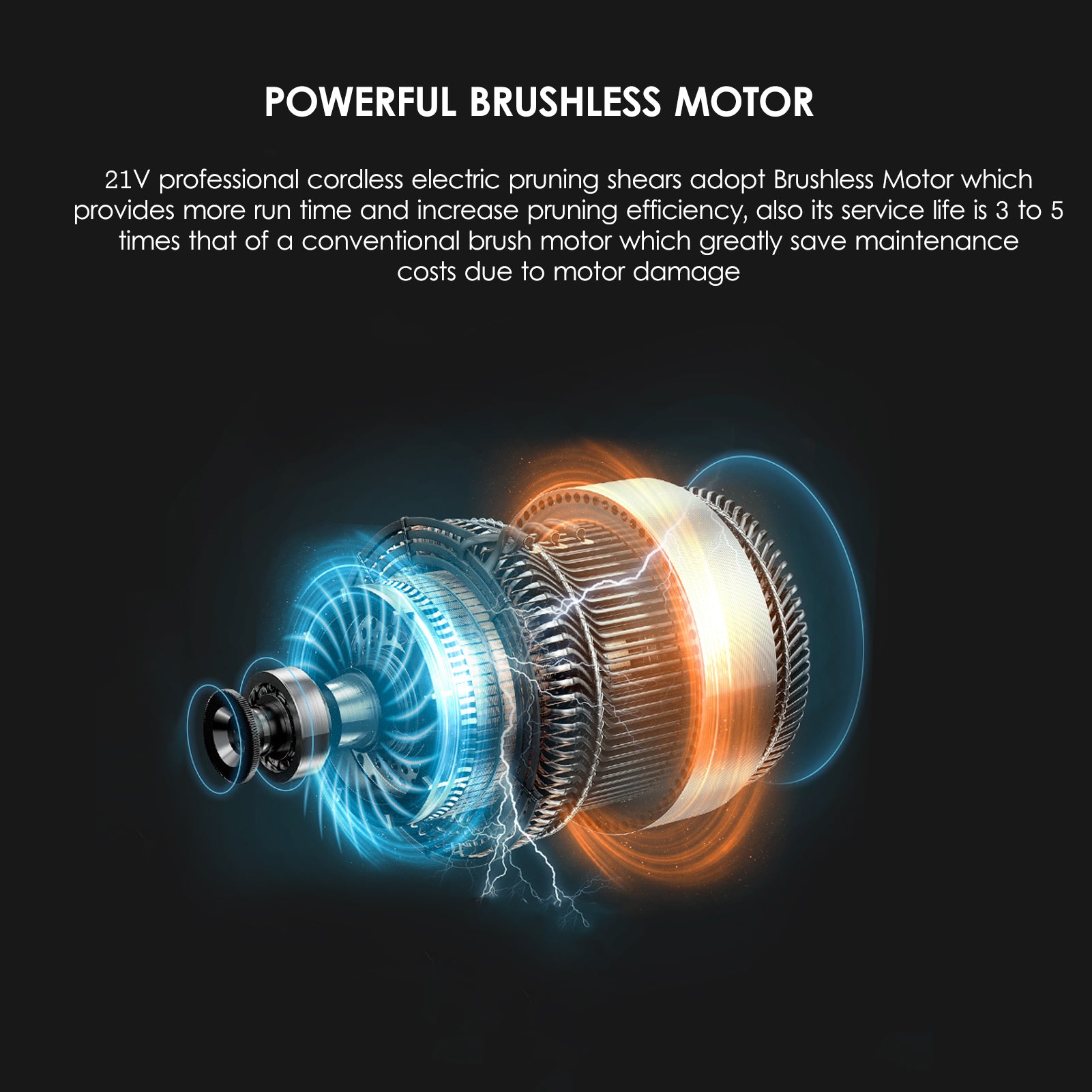 Geevorks  21V Brushless Cordless Electric Pruning Shears Rechargeable 10Ah Lithium Battery Powered Tree Branch Pruner Garden Clippers 30mm Cutting Diameter with Replacement Blade 2000mAh